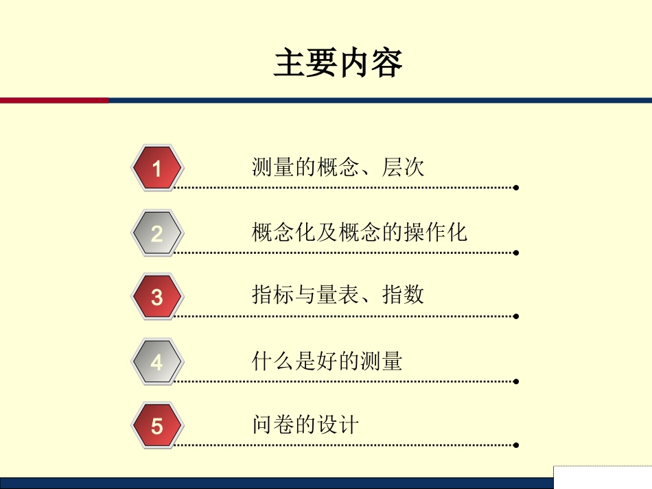 第七讲 测量与问卷设计_第2页