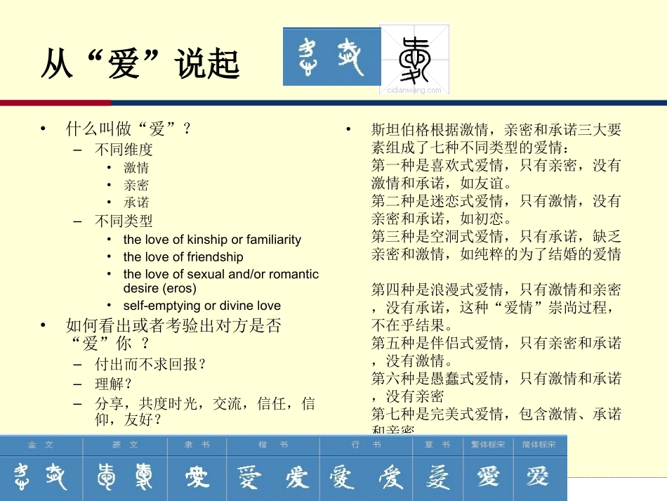 第七讲 测量与问卷设计_第3页