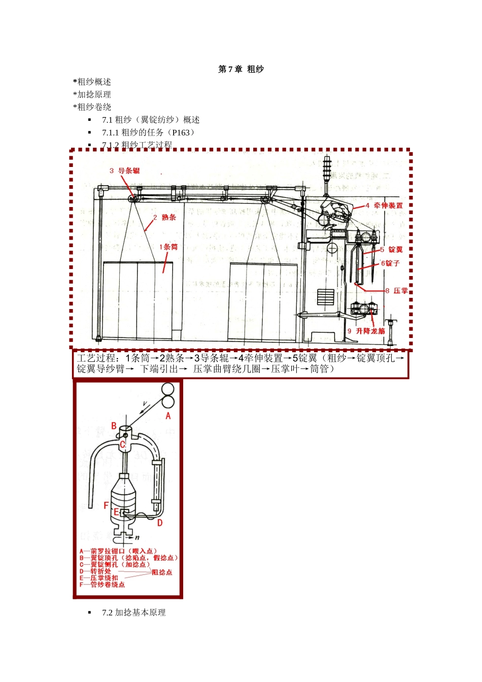 第七章粗纱教案_第1页