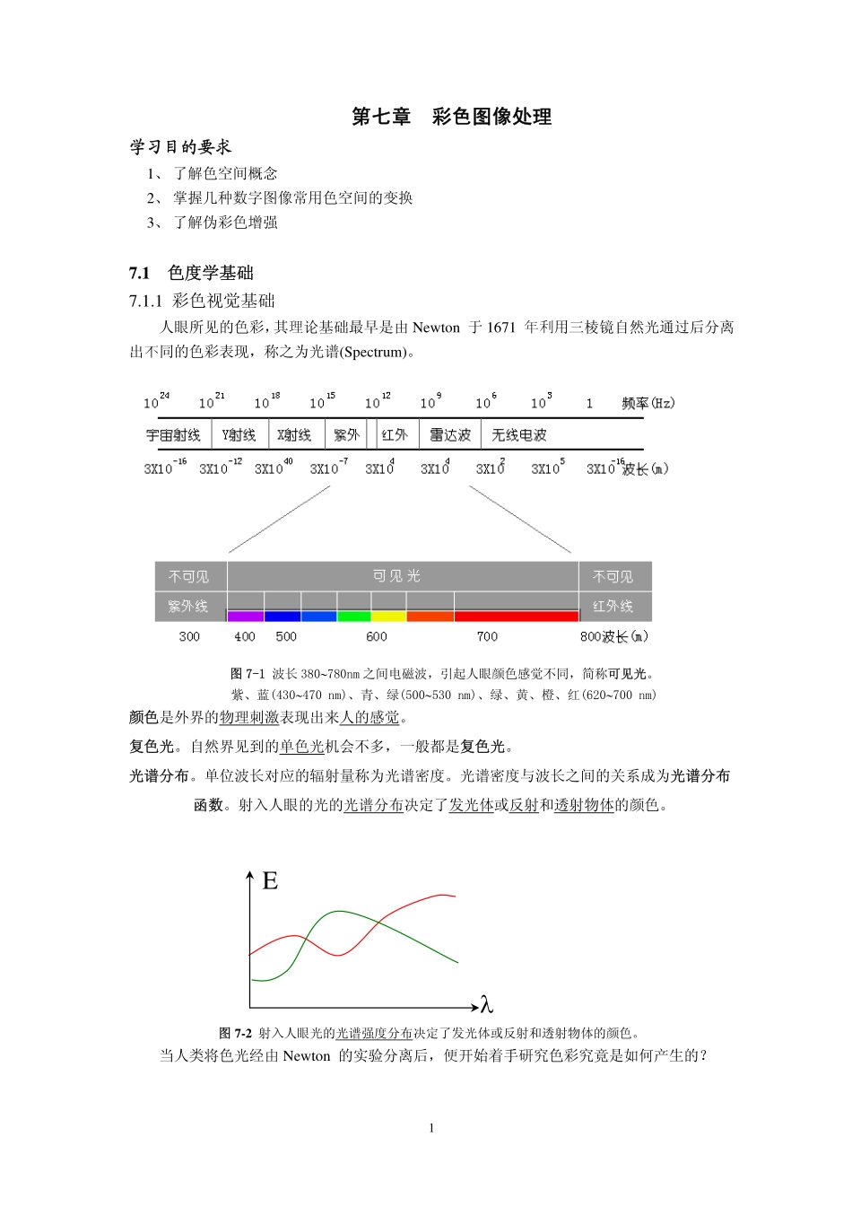 第7章-彩色图像处理_第1页