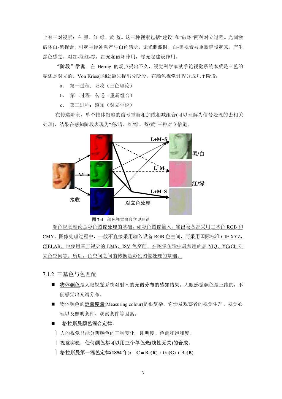 第7章-彩色图像处理_第3页