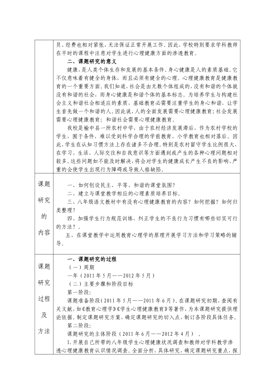“个人课题”立项申报表_第2页