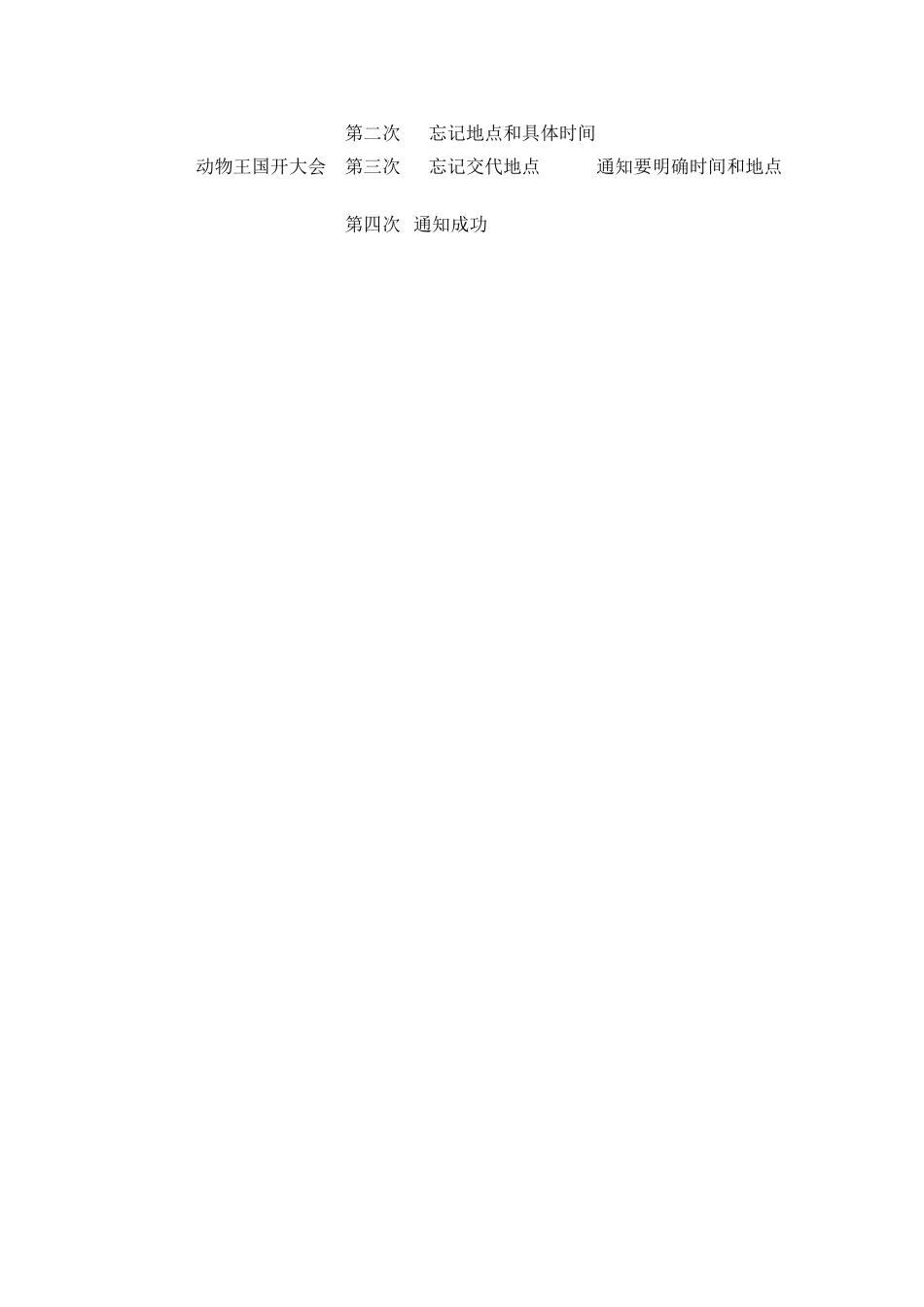 (部编)人教语文2011课标版一年级下册17动物王国开大会_第2页