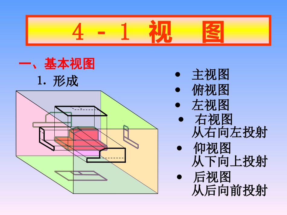 第4章 机件表达方式_第2页