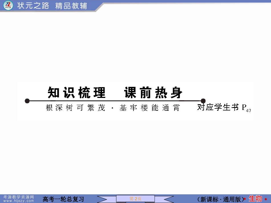 第3节 ATP的主要来源——细胞呼吸_第2页