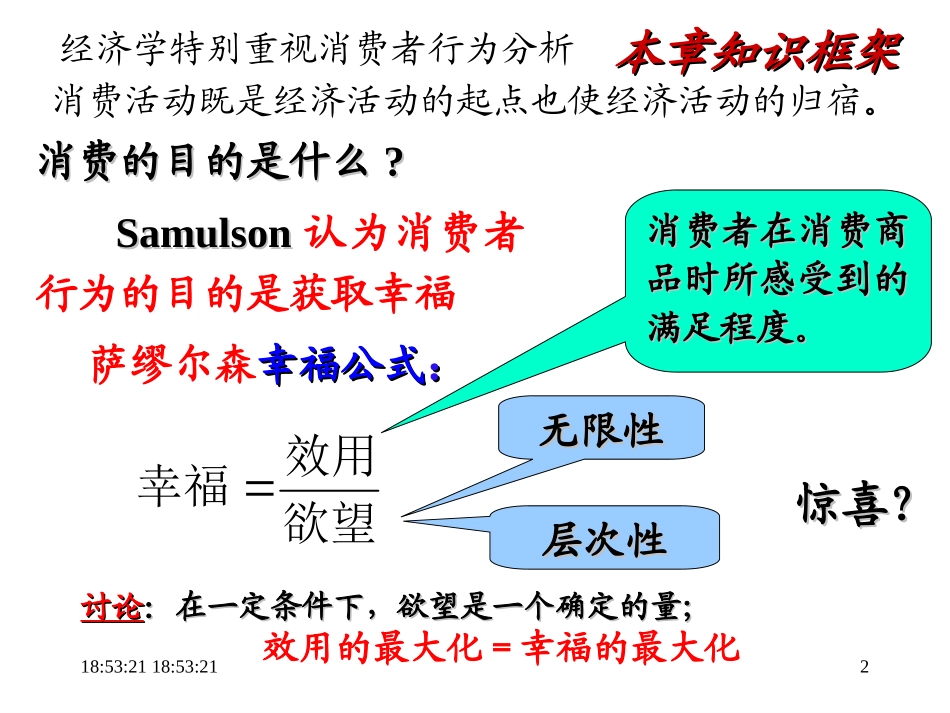 第3章 效用理论_第2页