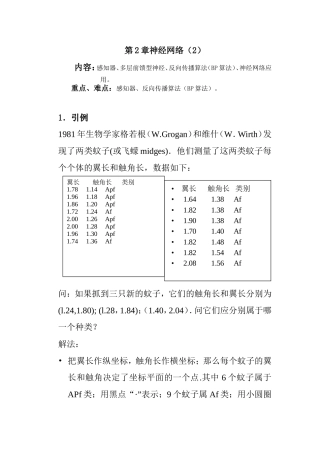 第2章 神经网络(2)