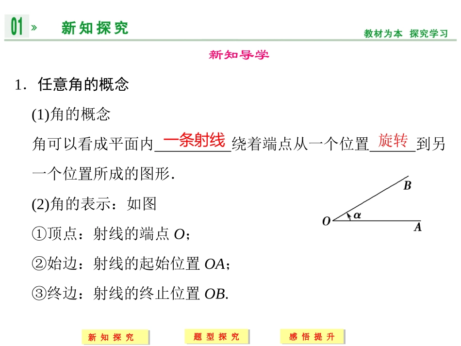 第1章1.1.1 任意角练习_第3页