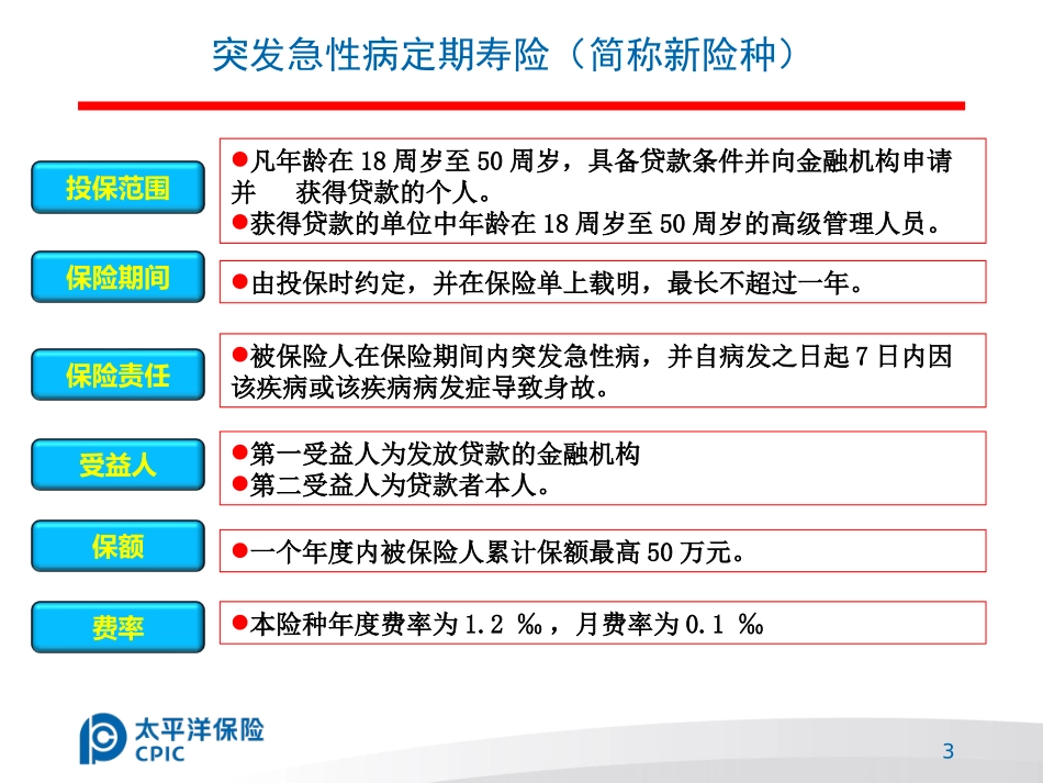突发急性病定期寿险介绍及操作流程_第3页