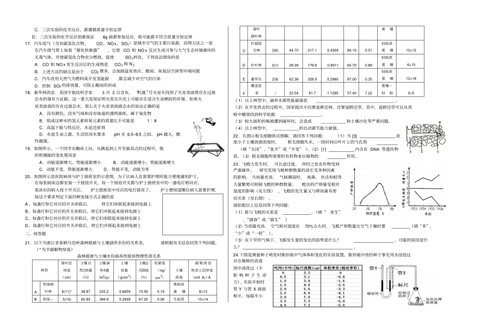 2006年上外初三科学综合训练三_第2页