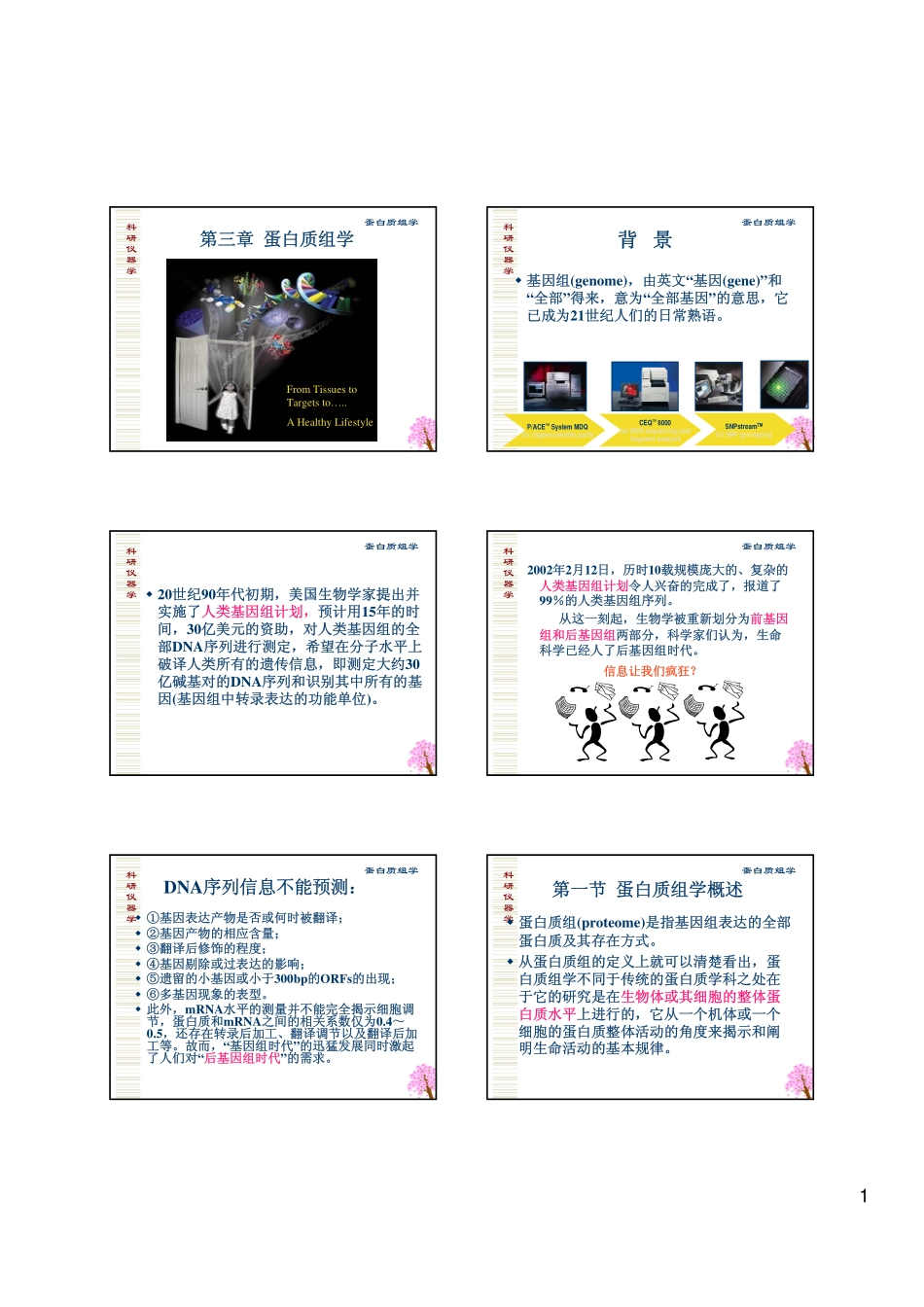 科学仪器学第三章蛋白质组学及相关的仪器_第1页