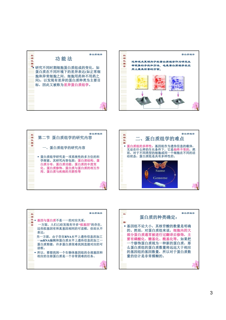 科学仪器学第三章蛋白质组学及相关的仪器_第3页