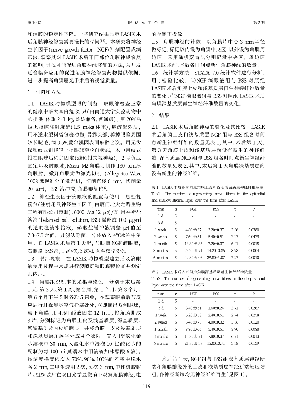 神经生长因子滴眼液对兔眼准分子激光原位角膜磨镶术后角膜神经修复的影响_第2页