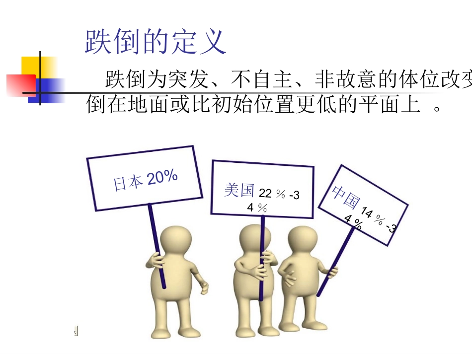 社区老年人跌倒_第3页