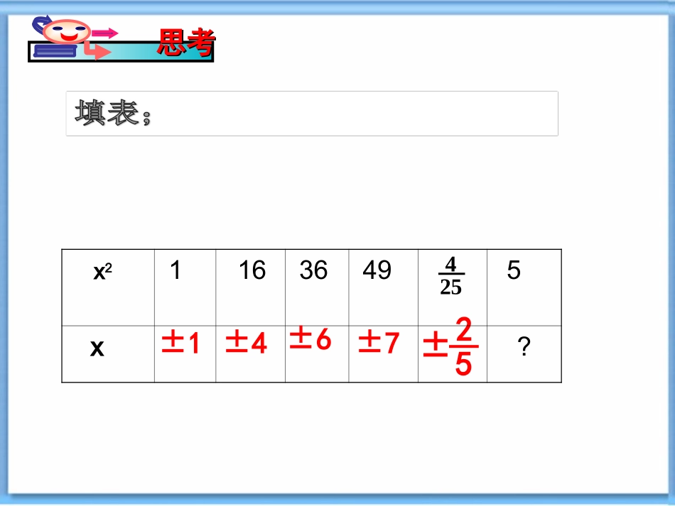 7年级下册6.1平方根(教案)_第3页