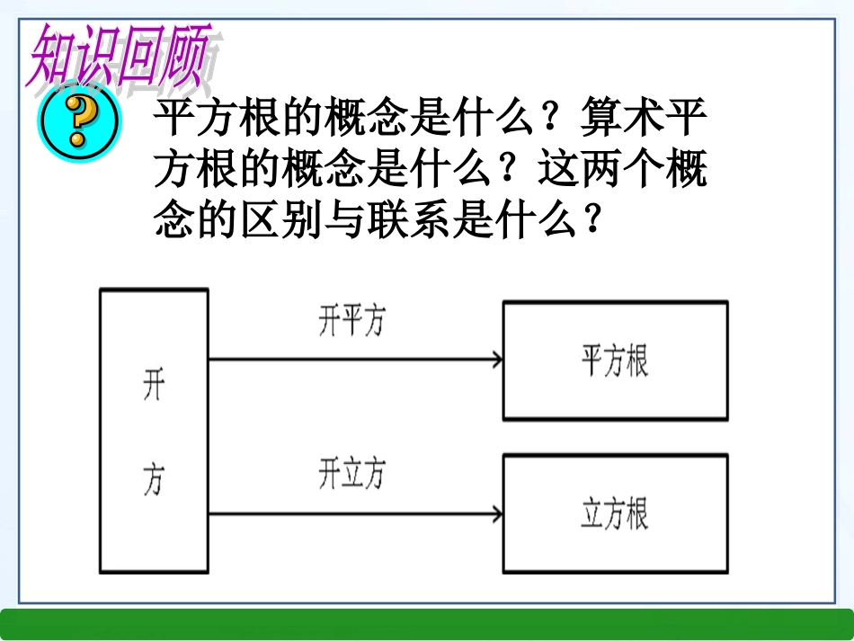 第六章实数复习小结_第2页
