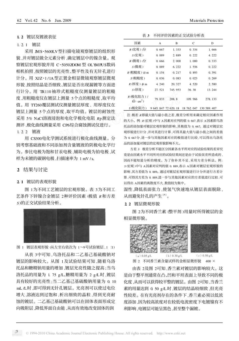碱性体系中锌镍合金电镀添加剂复合配方优选_第2页