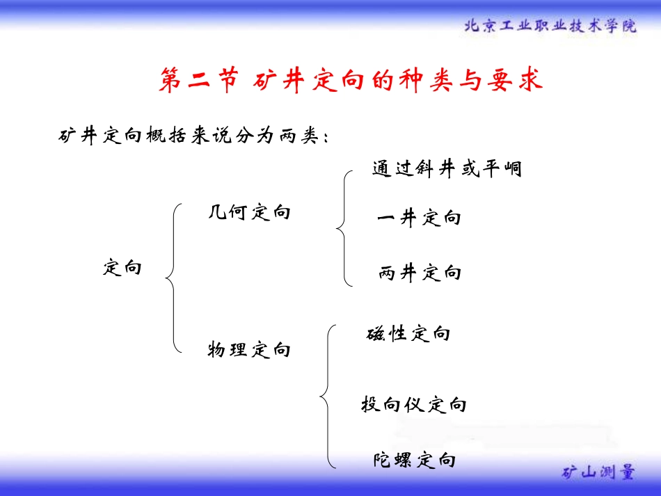 矿山测量课件_第3页