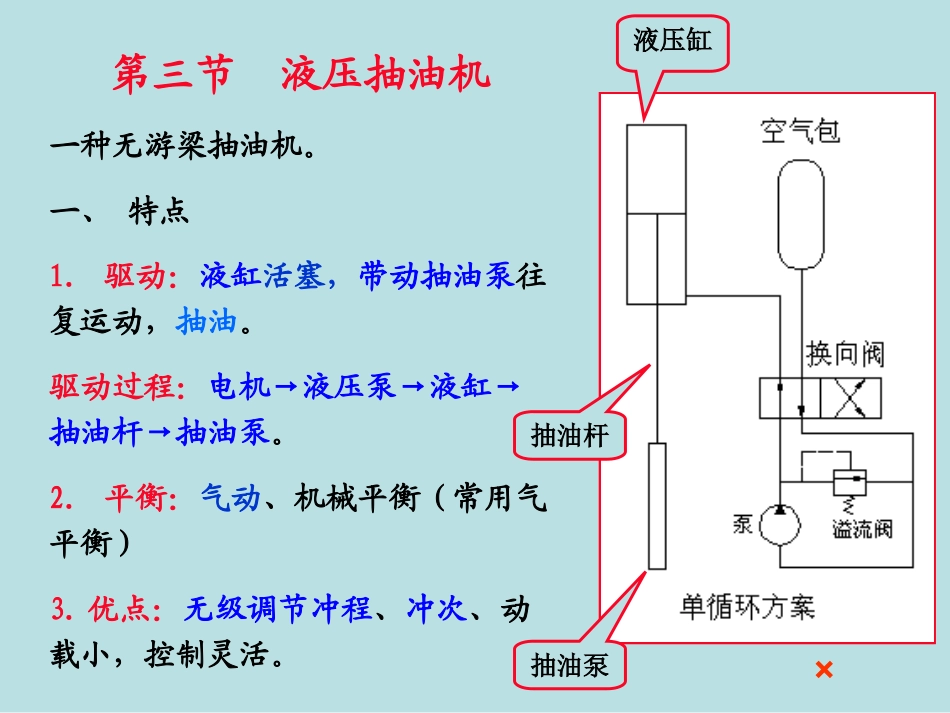 石油工程与装备课件第八章有杆抽油设备-第三节液压抽油机(4)_第2页