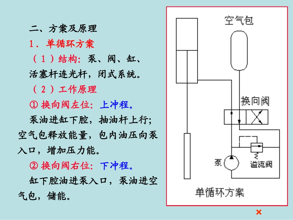石油工程与装备课件第八章有杆抽油设备-第三节液压抽油机(4)_第3页