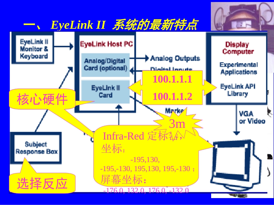 眼动仪eyelink3_第2页