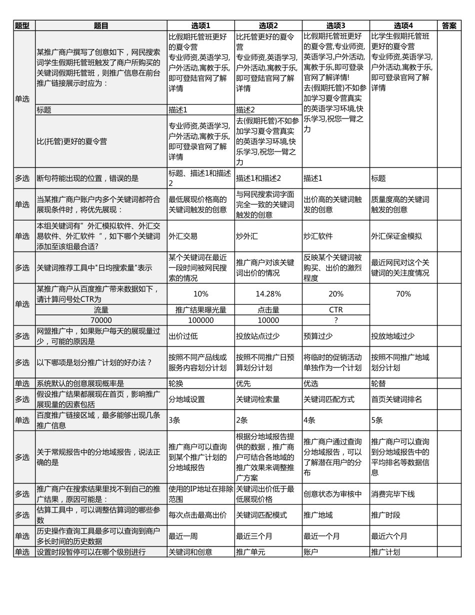 百度SEM初级认证考试试题汇总(含答案)_第3页