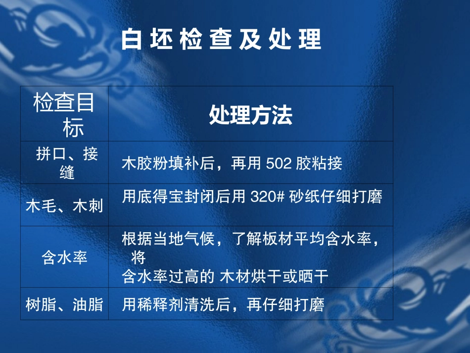 白漆施工工艺_第2页