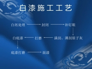 白漆施工工艺