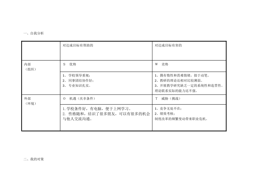 增城列柳云个人自我诊断SWOT分析表_第1页