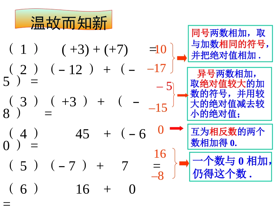 有理数减法课件(榄核中学初一张根桃)_第1页