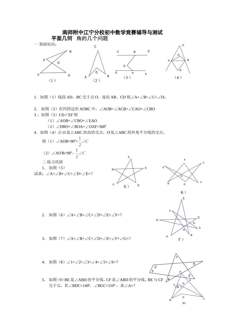 初中数学竞赛辅导与测试_第1页