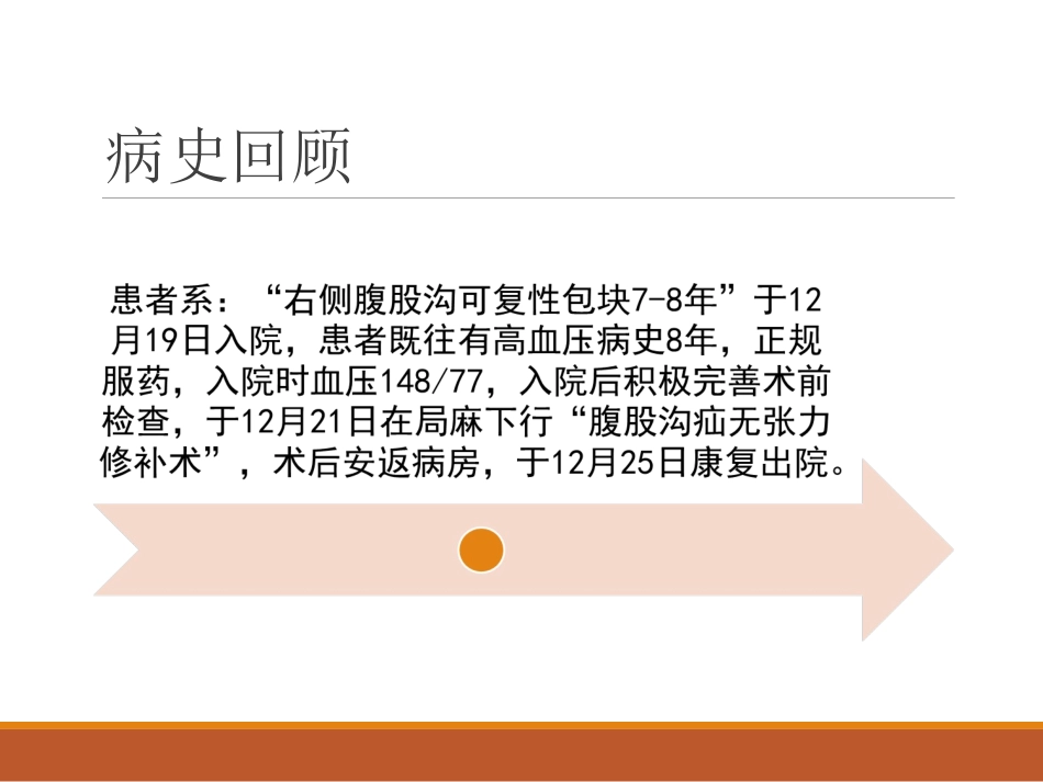 疝气-教学查房PPT_第3页