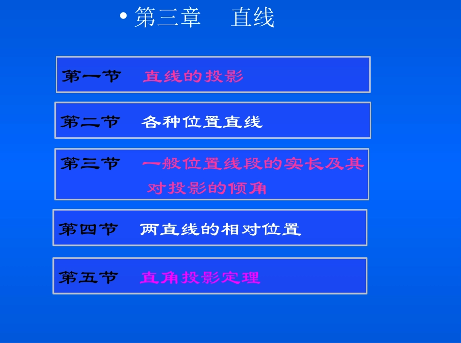 画法几何 直线,直线的相对位置直角投影定理直角三角性法_第2页