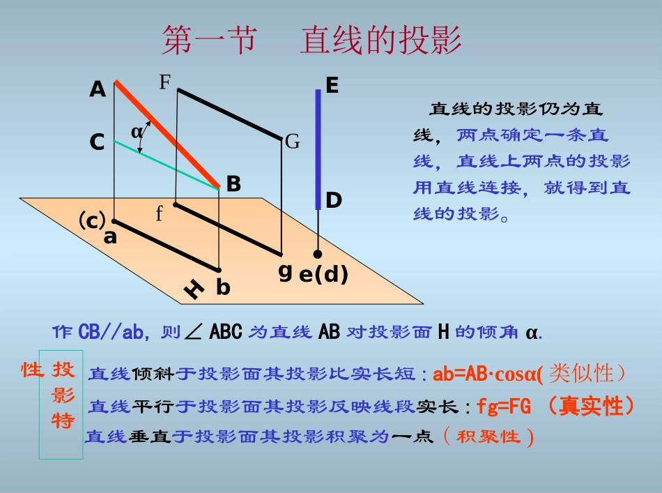 画法几何 直线,直线的相对位置直角投影定理直角三角性法_第3页