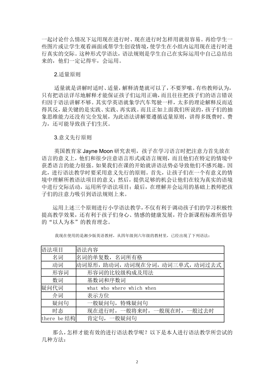 感悟小学高年级英语语法教学的原则和方法_第2页