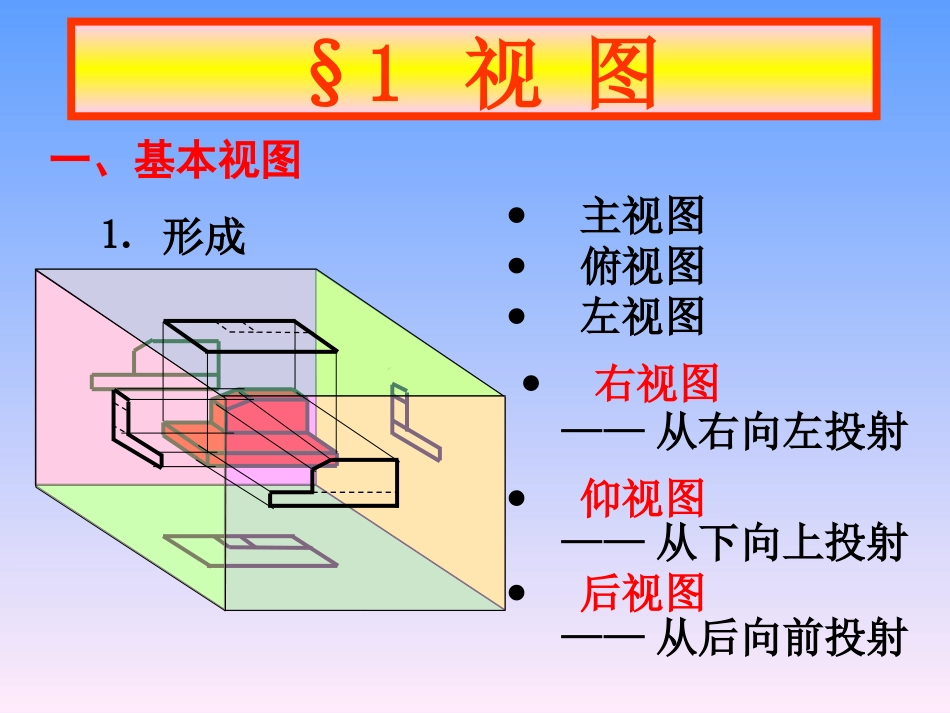 画法几何 基本视图_第3页