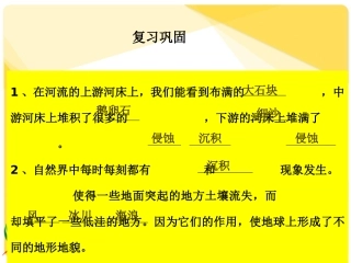 -减少对土地的侵蚀-1