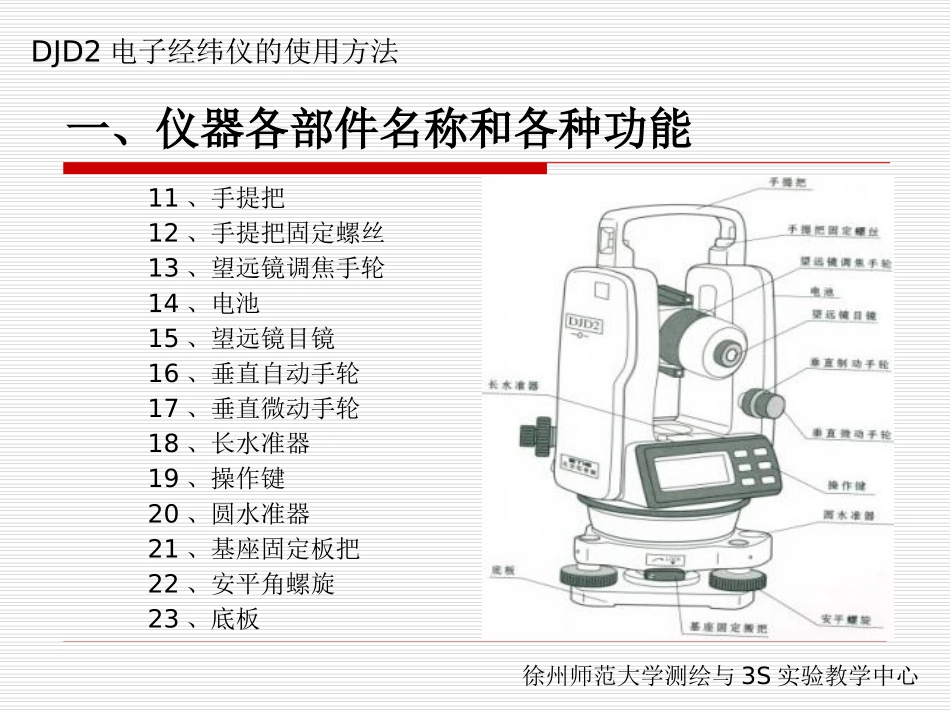 电子经纬仪的使用方法_第3页