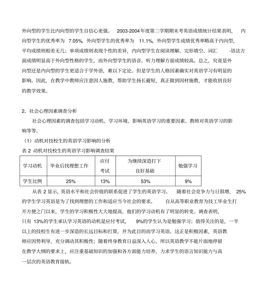 2007年教研成果评选论文技工学校实施英语分层教学的策略研究剖析_第3页