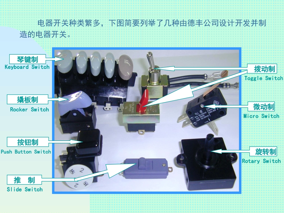 电器开关专业术语_第2页
