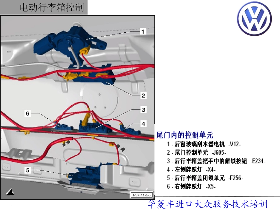 电动后备箱控制_第3页