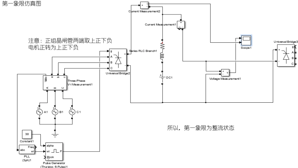 电力电子_直流电机四象限运行03_第3页