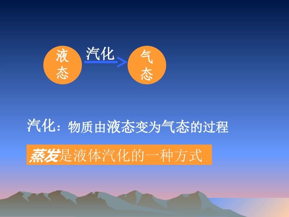 汽化和液化课件-(2)_第3页