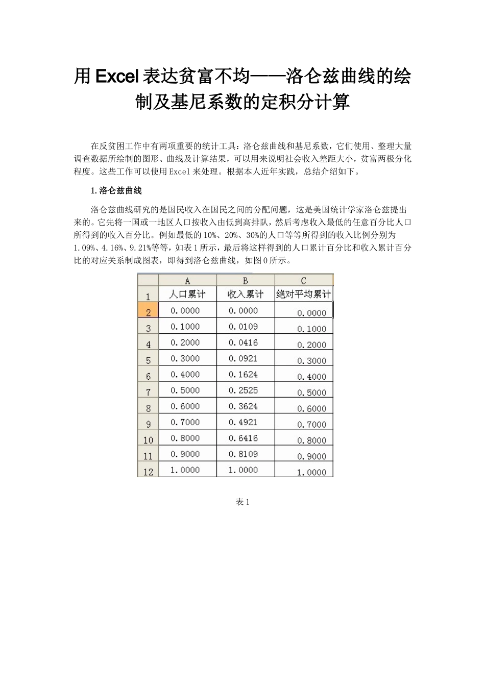 用excel做洛伦茨曲线_第1页