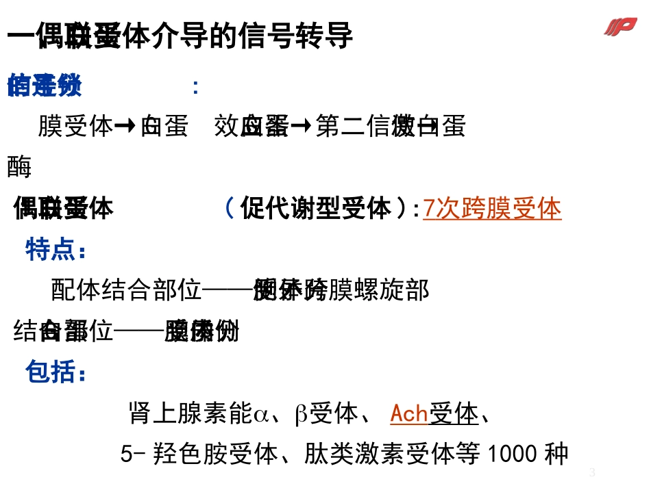 生理学课件细胞2wei_第3页