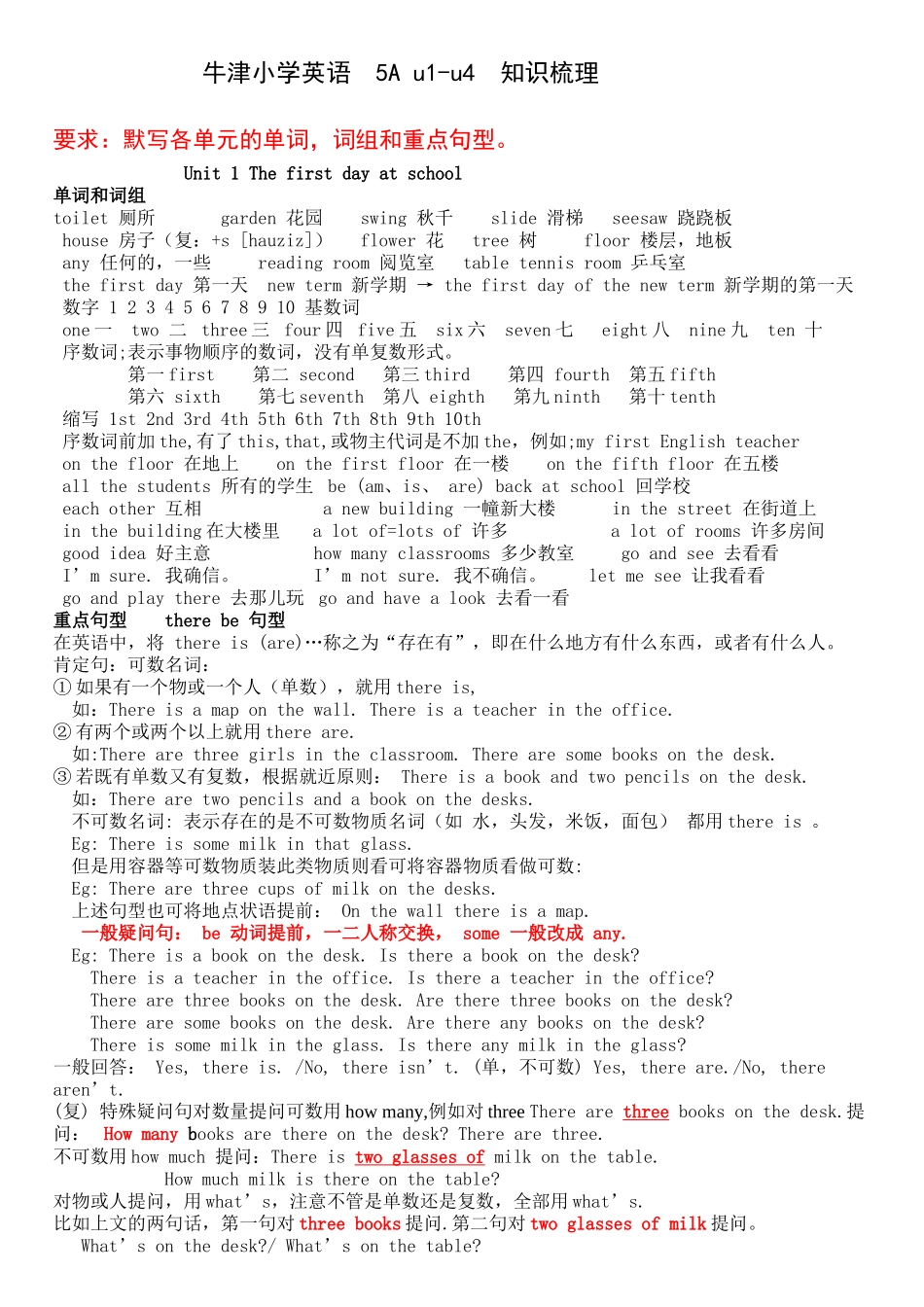 5Au1-u4知识点梳理_第1页