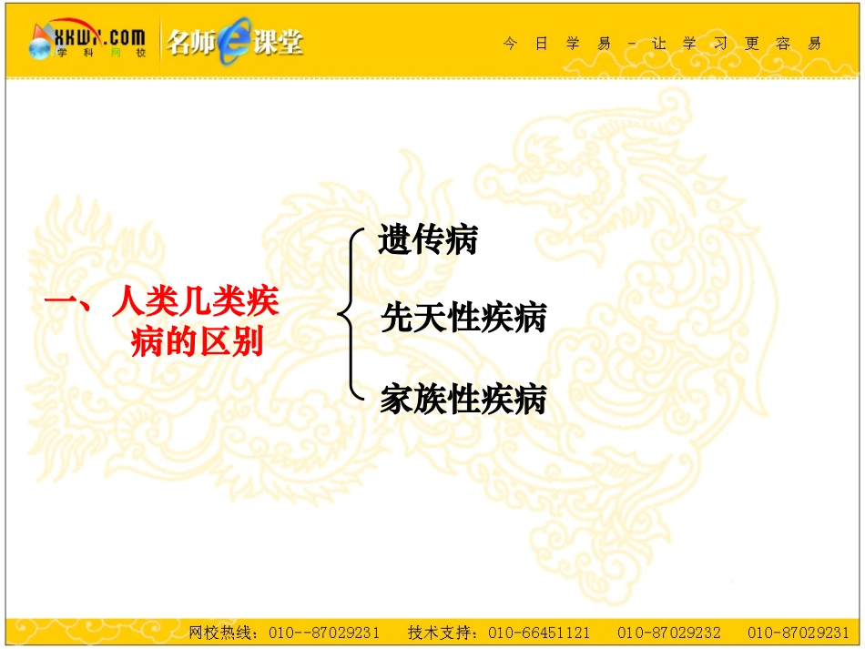 生物  第3节人类遗传病复习_第2页