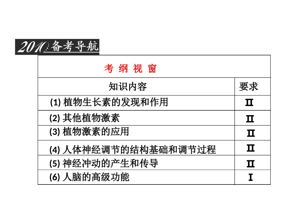 生命活动的调节1_第2页
