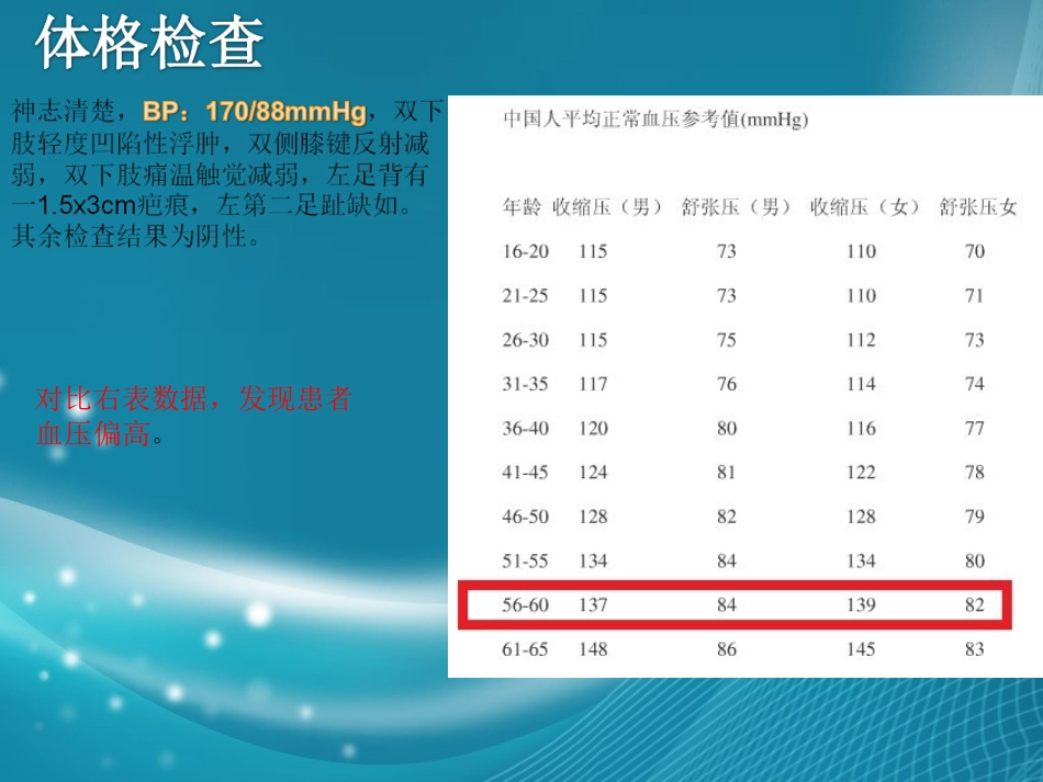 生化PBL 糖尿病_第3页