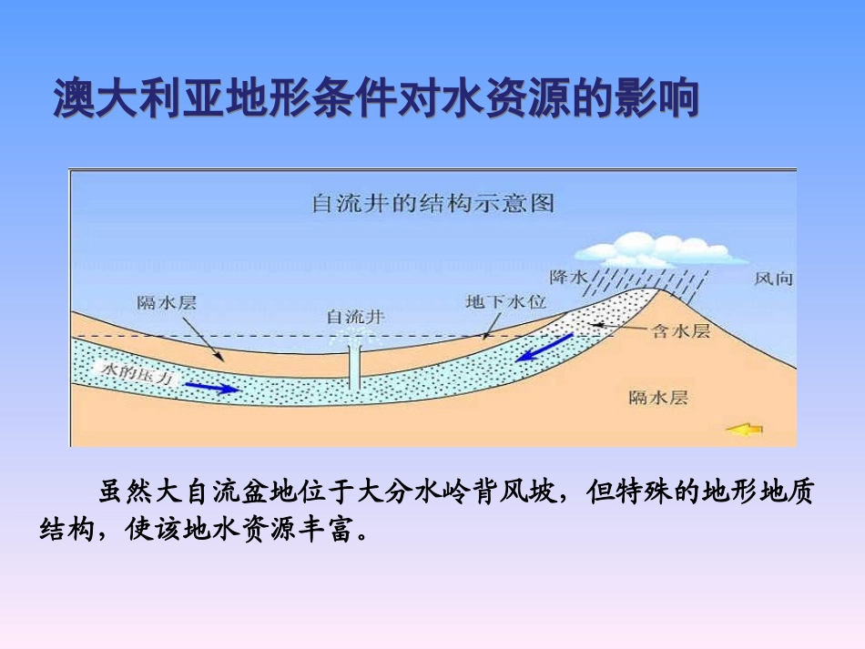骑在羊背上的国家_第3页
